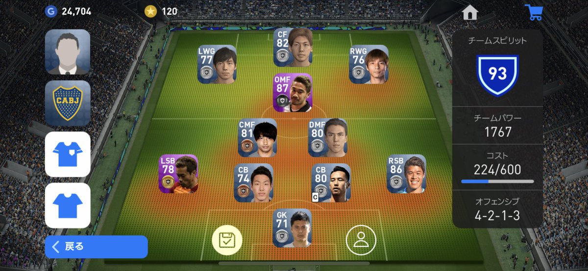 日本代表スカッド