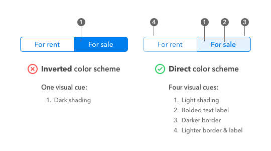UX Movement tweet media