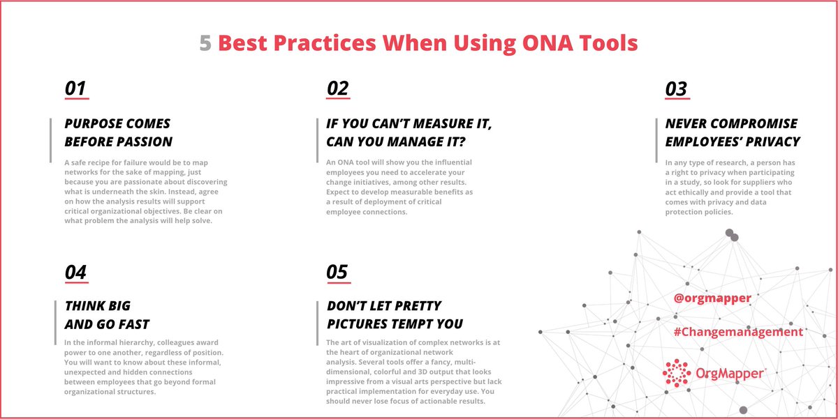 orgmapper's tweet photo. We help you to make the best decision when choosing an #OrganizationalNetworkAnalysis tool by sharing with you the TOP 5 standpoints to help you select thoughtfully.
https://t.co/55ImycmVO5
#KnowledgeSharing
#OrgMapper
#NetworkScience
#ona https://t.co/IIqEOB1rzZ