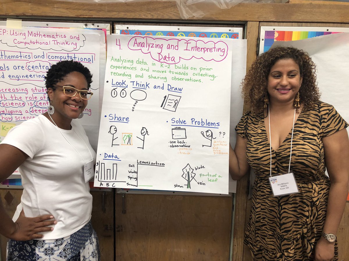 NYC Elementary Science Leadership Team tweet media