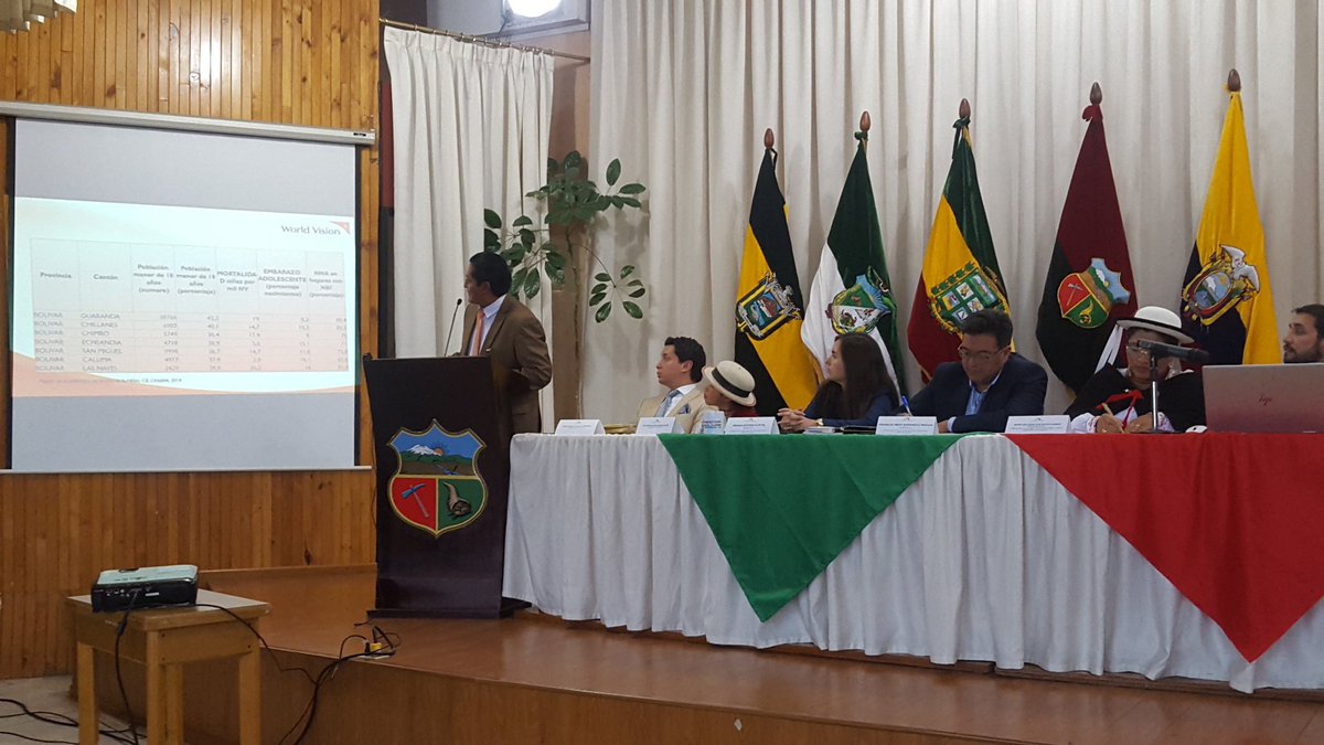 World Vision Ecuador tweet media