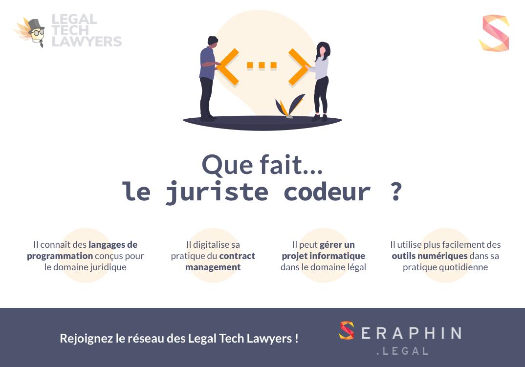 Seraphinades's tweet photo. #legaltechlawyeracademy #bootcamp : Jour 5 - Bloc #Juristecodeur avec @softlaw_digital @Ginolegaltech @SeraphinLegal pour comprendre / apprendre #IA #robotisation #solidity #smartcontracts  ! https://t.co/G6w8BcodtM