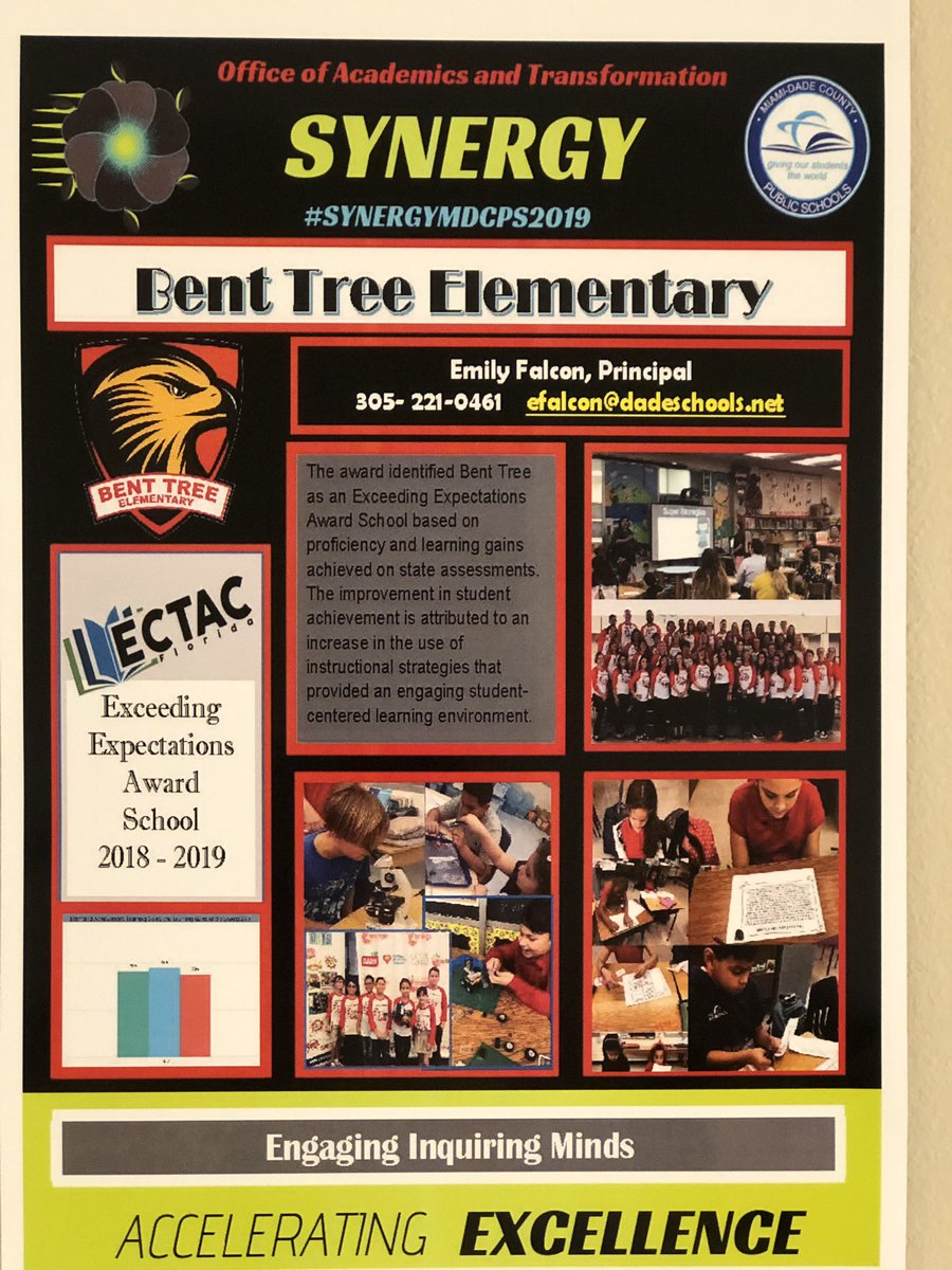 btelementary's tweet photo. Team BTE Strategically planning at SYNERGY 2019!! #schoolpride #pitcrew #SROThreepeat #gpstosuccess #strategicplanning #acceleratingexcellence #mdcps #synergy2019 @miamisup @MDCPS @MDCPSSouth @SynergyMDCPS https://t.co/FcVJJOYbRM