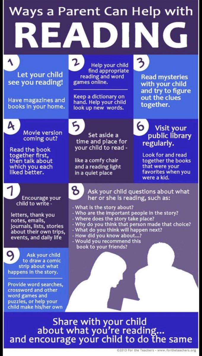 JerryMaraia's tweet photo. Great ways that parents can support reading at home! https://t.co/Yli1VU0Ale