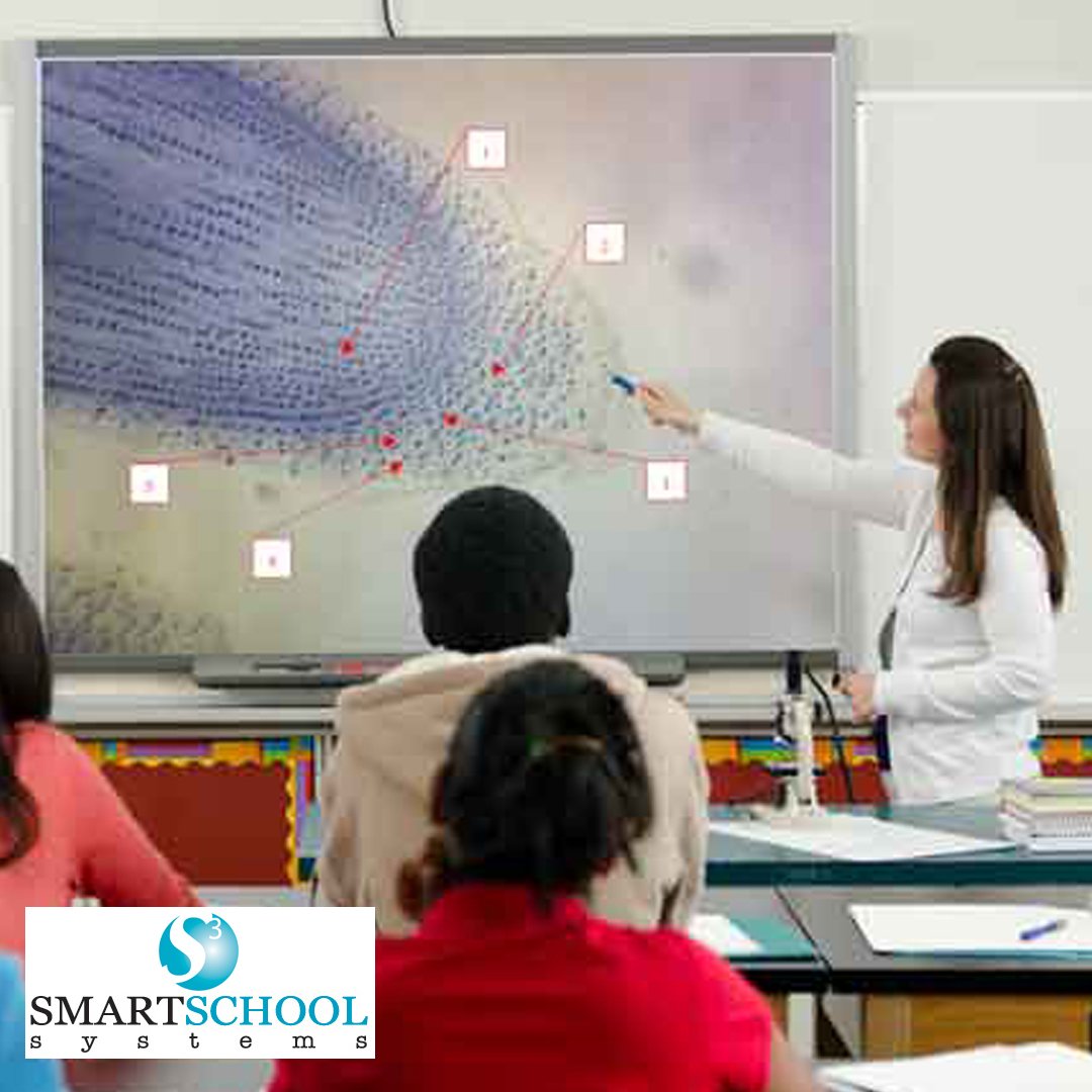 smartschoolsys's tweet image. Everyone can see the live microscopic images under the SmartMicroScope.  zurl.co/p85N 
#amazingfacts #collegeproblems #astrophotos #teachergoals #underthemicroscope
