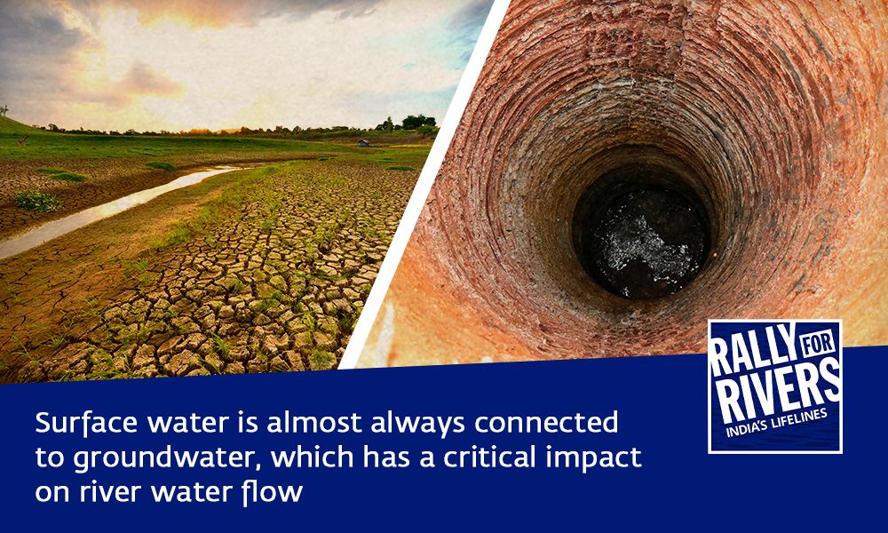 Groundwater and river water are intimately connected. Trees play a key role in groundwater recharge.

#MoreTreesMoreWater