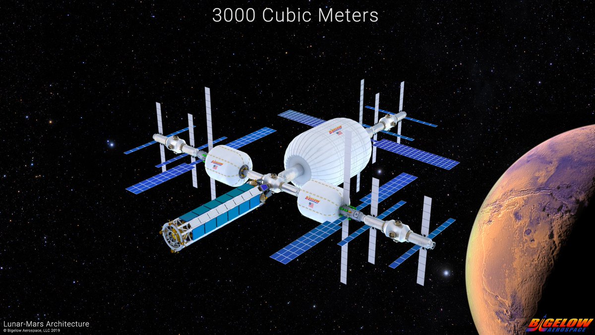 Bigelow Aerospace On Twitter These Structures Under