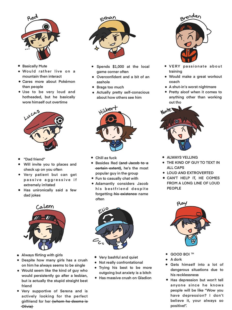 What is your headcanon regarding Red's personality? : r/pokemon