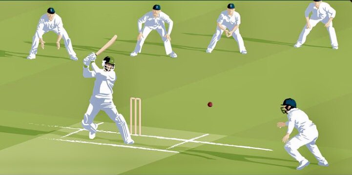 We will be showing The Cricket World Cup Final all day on Sunday on our big screen!! #cricket #cricketworldcup #oxford #thevic #thevictoria #jericho #crackofwillow #leatherballs #england #pub #pubs #pubsofoxford