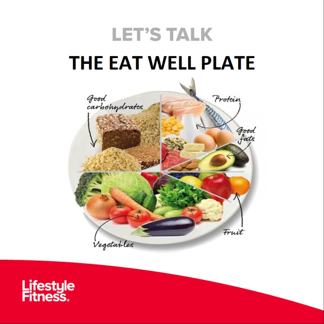 Making little changes to your diet can have a massive impact on your lifestyle, even helping to reduce the risk of heart disease, cancer, diabetes and obesity. 

#eatwell #health #fitness #nutrition
#nutritionmonth #weightloss nhs.uk/live-well/eat-…