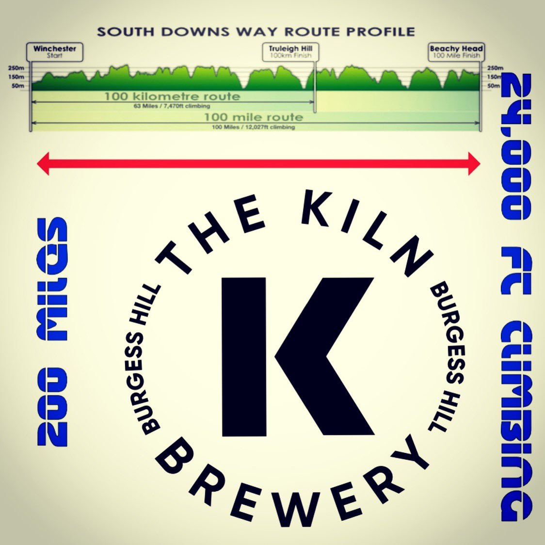 THEKiLNBREWERY's tweet photo. Very tough weekend ahead for #thekilnbreweryracing all for a great cause @breast_cancer_care if you see them give’em a big cheer. They are gonna need it #sdouble #sussex #local #mtb #sorebackside #craftbeer #realale #ukbreweries #beeroclock https://t.co/y4kW8Gt89B