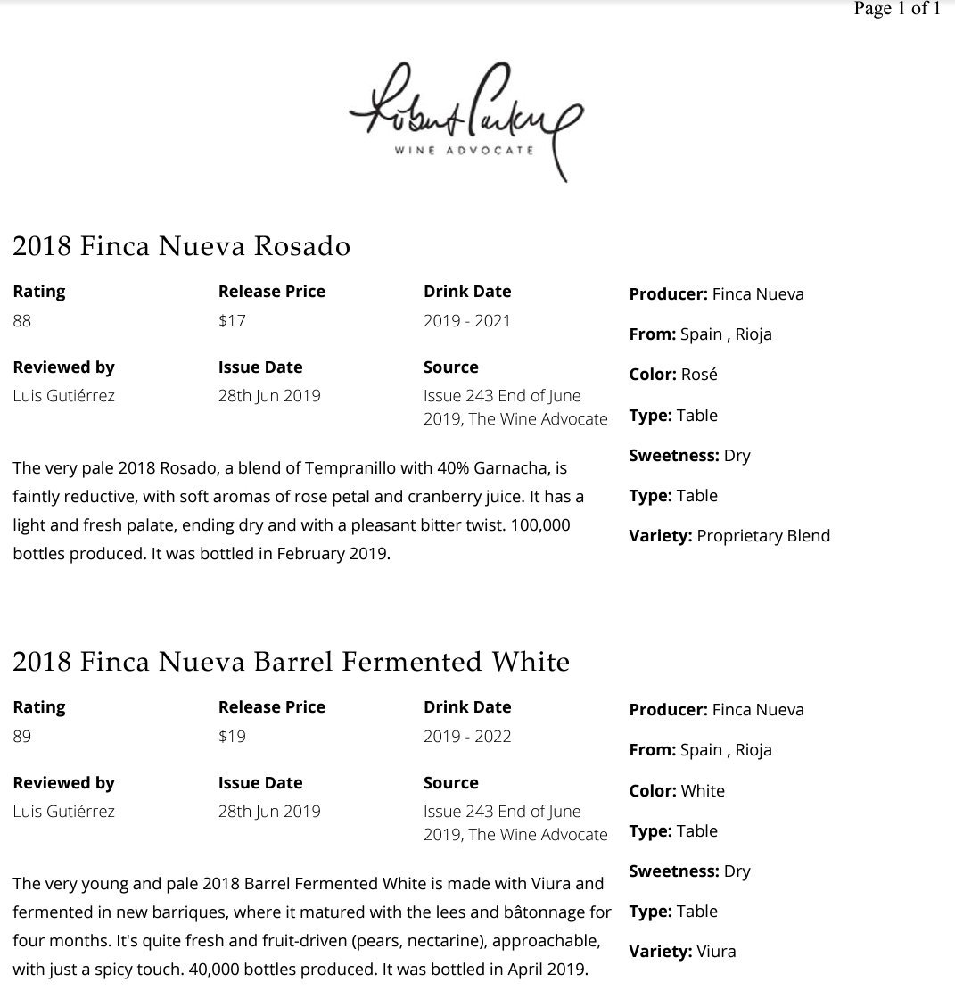 Bodegas Finca Nueva tweet media