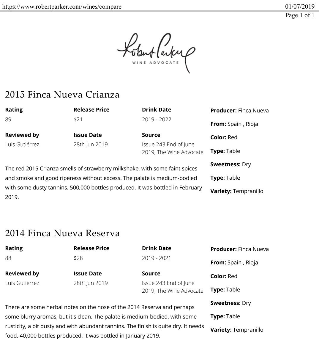 Bodegas Finca Nueva tweet media