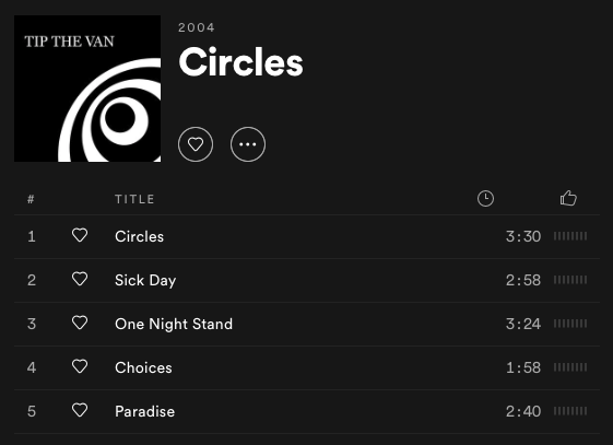 TipTheVan's tweet photo. Our 2004 EP, "Circles" is now live on @Spotify, @pandoramusic, @AppleMusic and all major streaming services! Stay tuned for more releases in the coming months. #recordreleaseday #pickitup #circles #ska #tipthevan #skamusic #ctska https://t.co/dOevi1KXFL