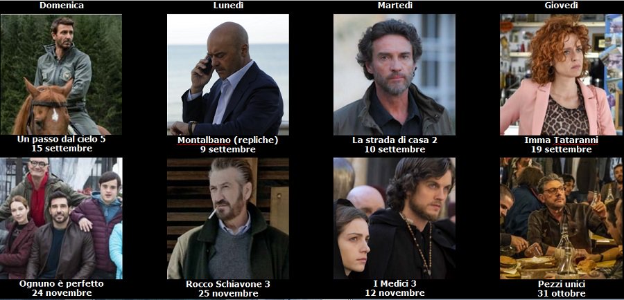 Fiction Italia News tweet media