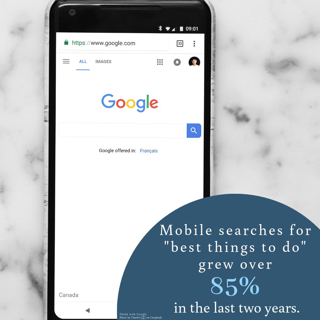 #funfactfriday #windsor #yqg