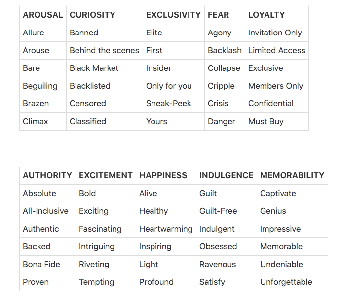 Beeketing tweet media
