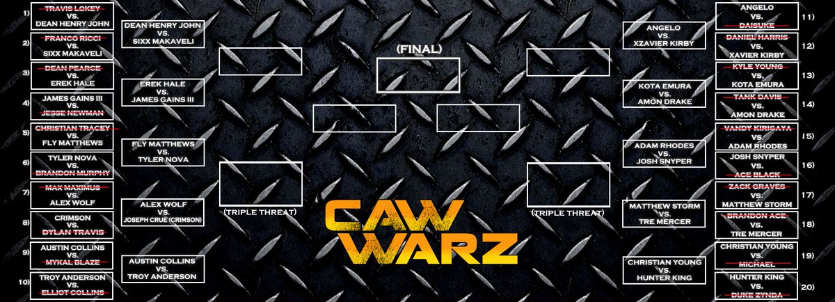 GCAWrestleVerse's tweet photo. Tomorrow on #GCACAWWARZ, we kick off the second round! The stars will once again battle it out, to get ever nearer to that GCA contract! There are some major players here! This should be a night of amazing action! As always, may the best CAW win! ๐๐ #GCAWrestleVerse #WWE2K19 https://t.co/VinVkOL3gu