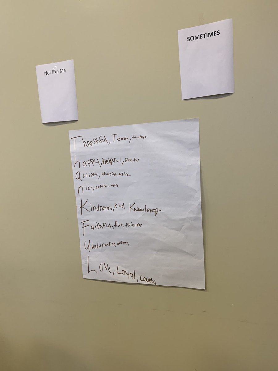goalsnparis's tweet photo. My favorite part is seeing my students interact and knowing that I genuinely have a impact on them. Today we did an assignment where students expressed themselves. I’m happy to see my LA youth breaking out their shells. @CFEfund @GettingLAB2Work @LAEWDD #summerJobsConnect https://t.co/XWtsBIdRB1