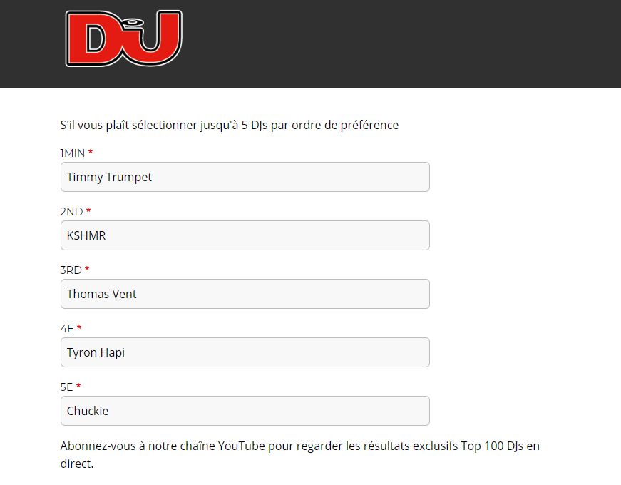 My TOP 5 on DJ MAG !

1- @timmytrumpet 
2- <a href="/KSHMRmusic/">KSHМR</a> 
3- <a href="/ThomasVent/">Thomas Vent</a> 
4- @djtyronhapi
5- <a href="/djchuckie/">CHUCKIE</a>

👏👏