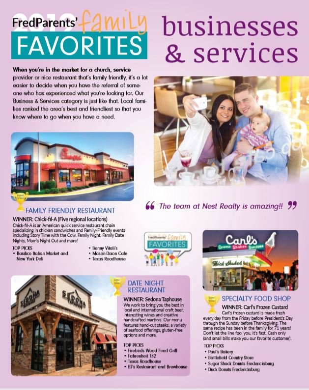 FredParent's tweet photo. Here are the #fredparent #familyfavorites2019 for the overall category of Businesses and Services. Congratulations Winners!
#familyfriendly #lovefxbg #virginiaisforfamilies #fredericksburgfamilies #localbusiness #familyowned https://t.co/2SpG7xxjEX