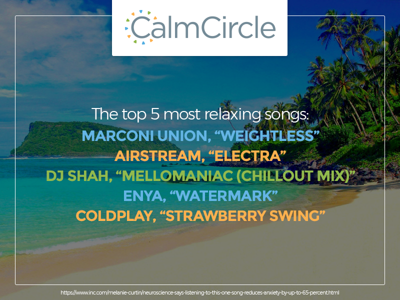 CalmCircle's tweet photo. Mindlab International took the time to find out the most #relaxing songs. Check it out and enjoy! https://t.co/3Ki8xiXGxB