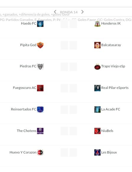 caiproclubs's tweet image. POR EL LADO DEL GRUPO B HOY HABRA TRIPLE FECHA PARA CERRAR LA RONDA Y SABER QUIEN ES EL CLASIFICADO ALA FINAL DEL DIA DOMINGO LOS D3STACADOS DE HOY SON @LesBijoux_FIFA vs @ReinsertadosPro  @Niubelss vs @HYCEsports y @LesBijoux_FIFA vs @HYCEsports