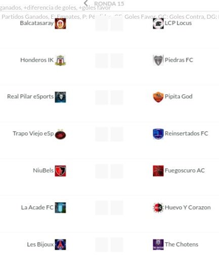 caiproclubs's tweet image. POR EL LADO DEL GRUPO B HOY HABRA TRIPLE FECHA PARA CERRAR LA RONDA Y SABER QUIEN ES EL CLASIFICADO ALA FINAL DEL DIA DOMINGO LOS D3STACADOS DE HOY SON @LesBijoux_FIFA vs @ReinsertadosPro  @Niubelss vs @HYCEsports y @LesBijoux_FIFA vs @HYCEsports