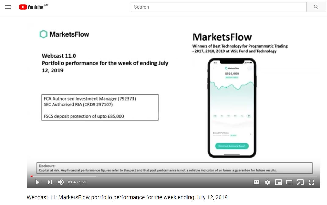 Strowzapp's tweet photo. Watch or listen to this week’s #MarketsFlow Portfolio Performance web-chat https://t.co/s0h5Gg1vWc
#investing #portfolioperformance #performance #returns #webcast https://t.co/oUJovHbPQt