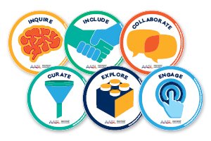 Analyzing the <a href="/aasl/">AASL</a> standards today at <a href="/iSchoolUI/">iSchool at Illinois</a> Summer Getaway! 📚💥💡 #SG19 #FutureReadyLibs <a href="/iSchoolK12/">iSchool K-12 Program</a>