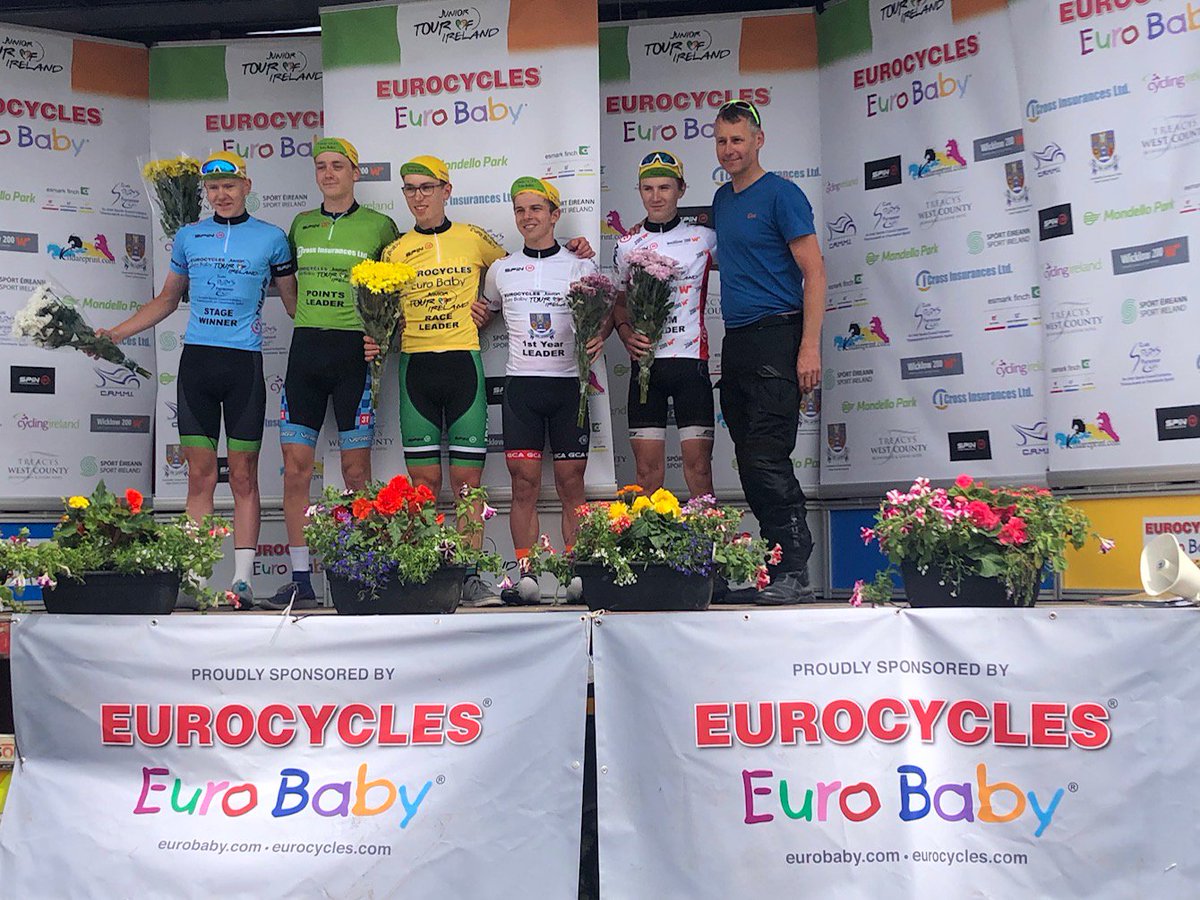 EUROCYCLES tweet media