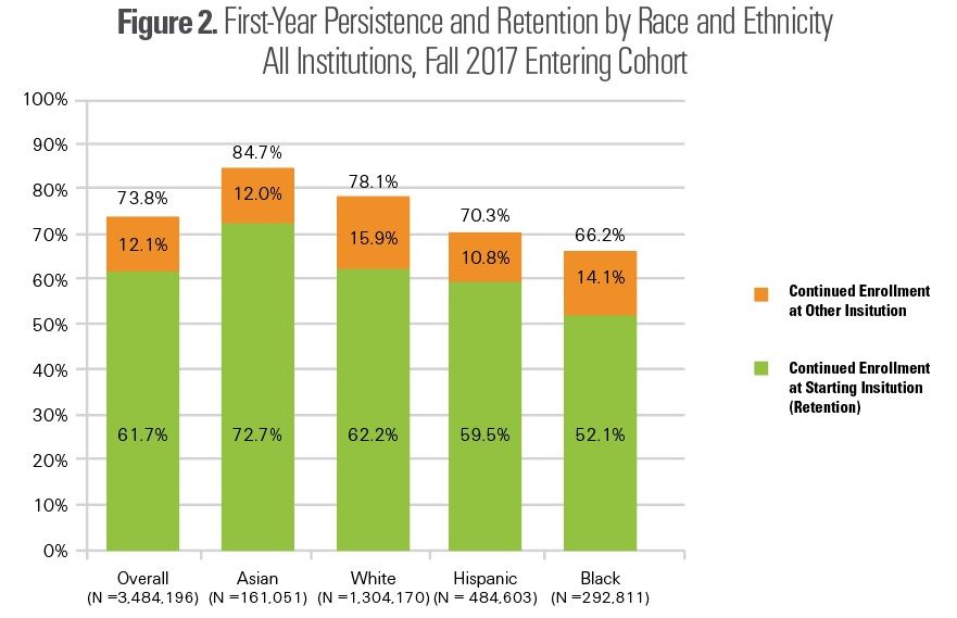 Inside Higher Ed tweet media