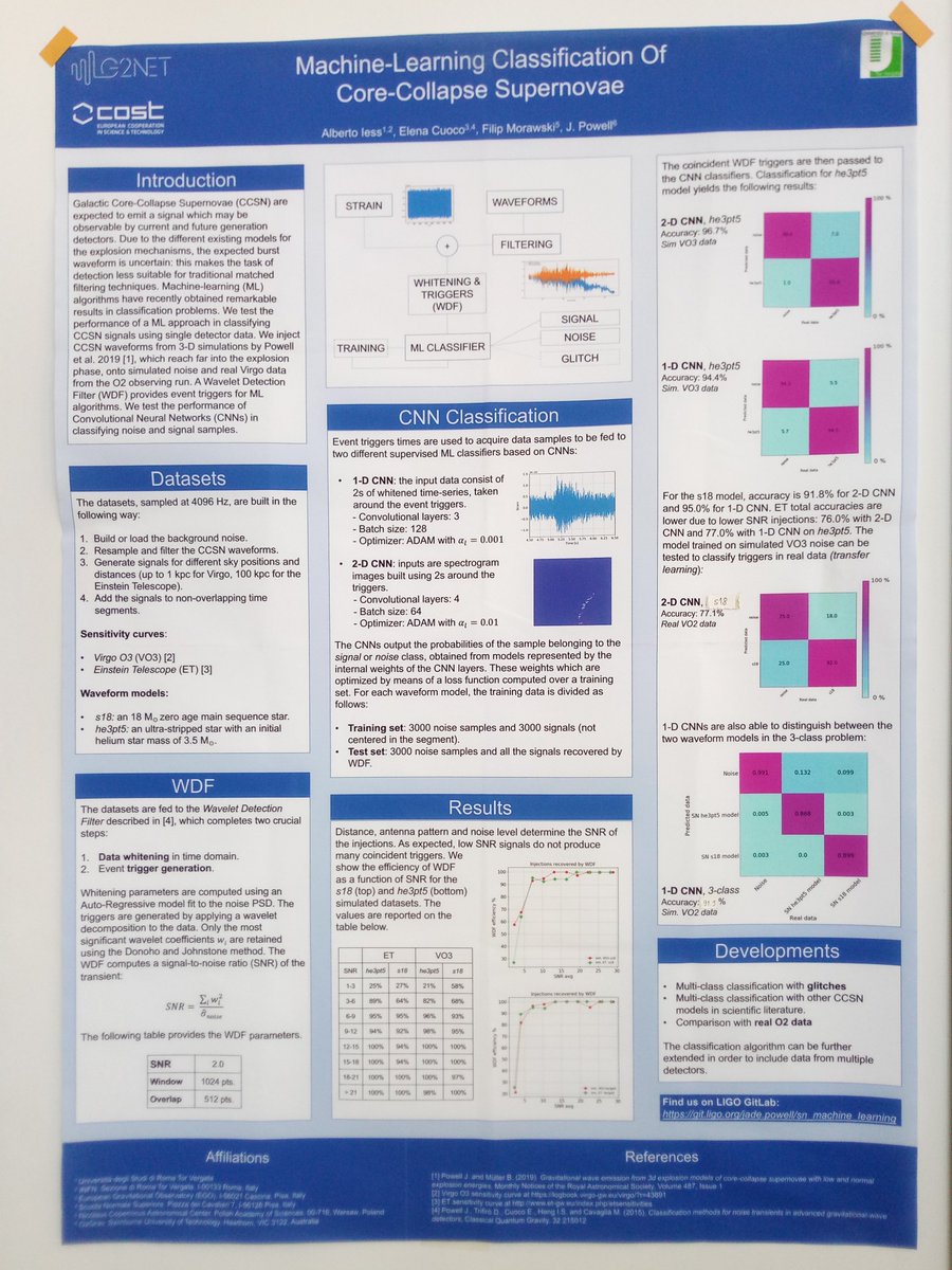 <a href="/g2_net/">G2NET</a> has been present in the <a href="/GR22Amaldi13/">GR22-Amaldi13</a> conference poster session with these two contributions. Congratulations to all the authors! 👏👏👏