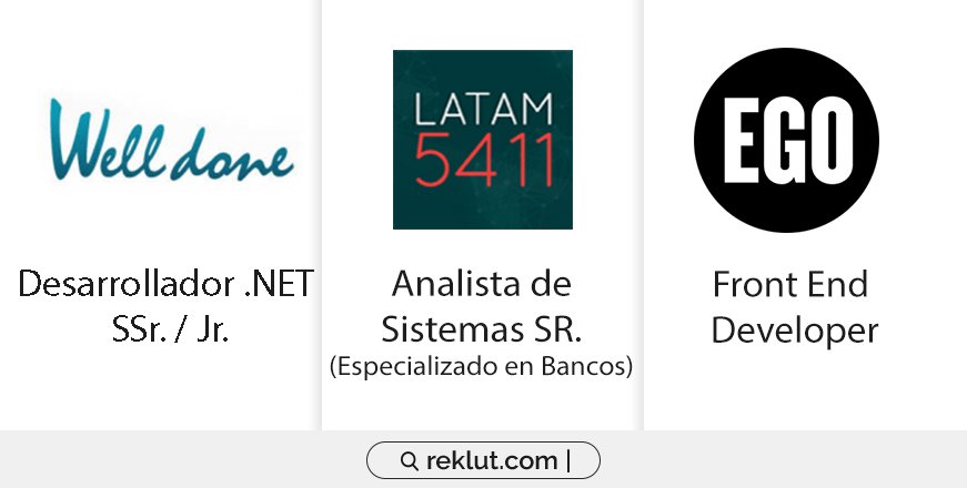 #Empleos #BusquedasIT #OportunidadLaboral
Desde Reklut nos especializamos en Empleos IT + Digital.
Desarrolladores .NET Ssr./Jr.: bit.ly/2Rkh1bO
Analista de Sistemas SR. (Especializado en Bancos): bit.ly/2XHUGrN
Front End Developer: bit.ly/2SZJ0dr
