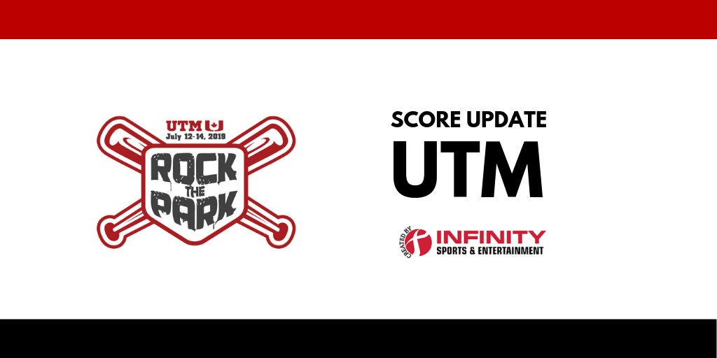 UTMFastpitch's tweet photo. RTP U16: Milton 8-6 Vaughan https://t.co/A2JNUb3Qxo