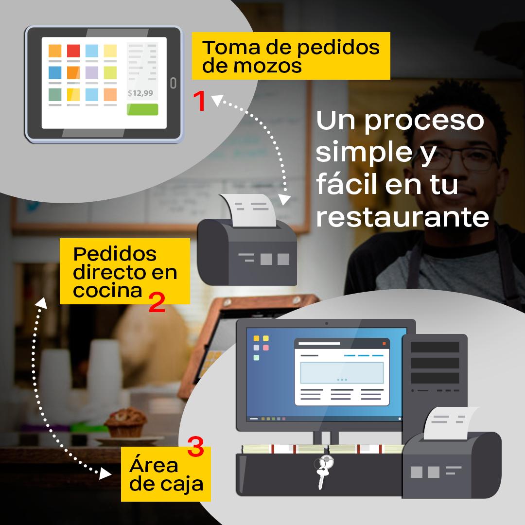 SmartSystem14 tweet picture