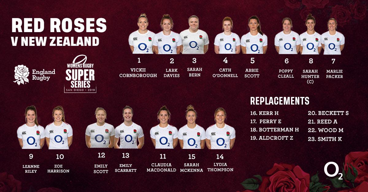Your #RedRoses squad to face <a href="/BlackFerns/">Black Ferns</a> LIVE on <a href="/SkySports/">Sky Sports</a> at 20:45 BST this Sunday 🌹

Preview ➡ bit.ly/2NNX9MD 

#SuperSeries2019