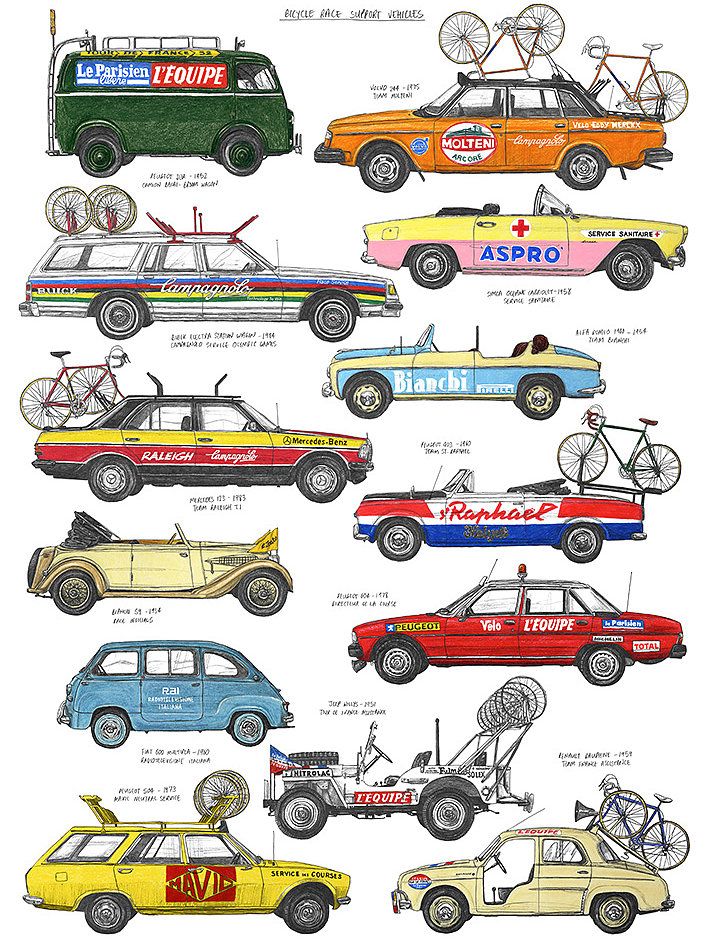 BikeRoar's tweet photo. Which team vehicle would you drive?
RELATED: How to choose the perfect roof rack and transport system → https://t.co/WQoM08FYsr
_ #cycling #teamcar #caravan #bicycle #mechanic #molteni #campagnolo #raleigh #bianchi #peugeot #volvo #mavic #servicecourse https://t.co/eWtbfd1cxJ
