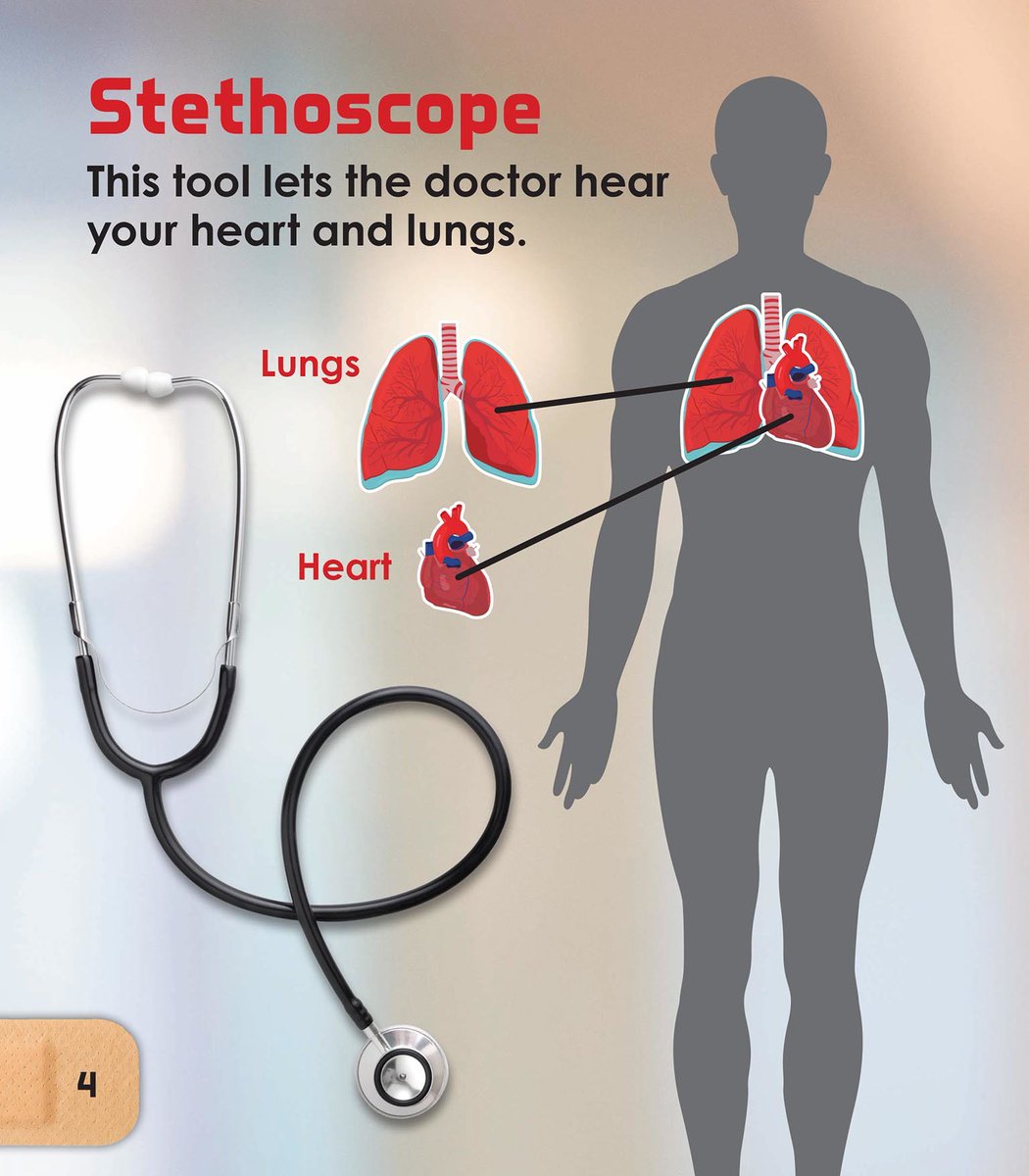 Learn all about the tools doctors use while practicing decoding skills. #ARCPress
americanreadingathome.com/bookstore/book…