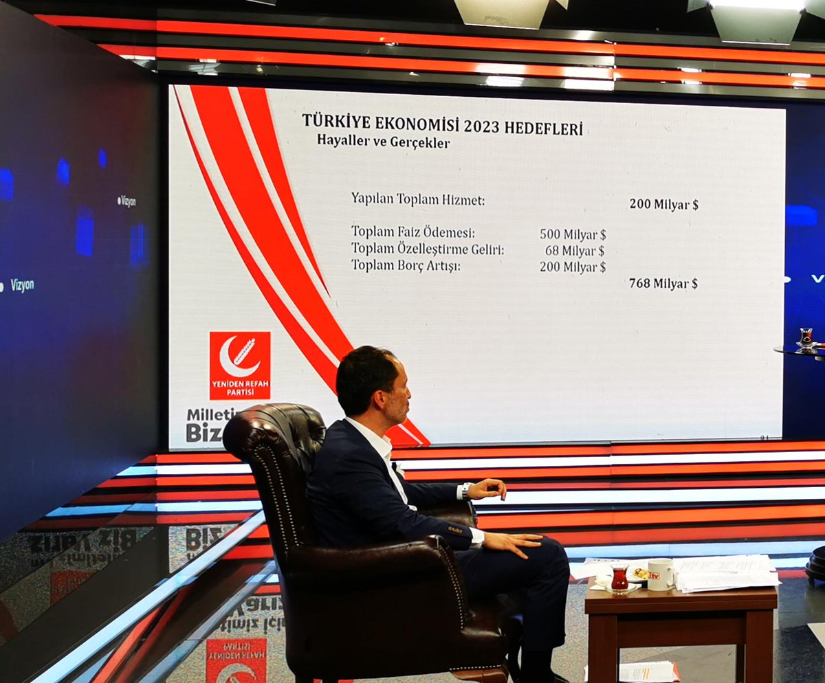 terzihuseyin34's tweet photo. Fatih Erbakan : Evet, cebimize 200 Milyar $ koydunuz ama giderken arka cebimizden 768 Milyar $ götürdünüz. https://t.co/aJLSlsB3AA