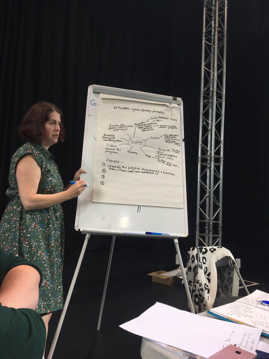 Rhianangharadda's tweet photo. Diolch bawb ddaeth i @TheatrGenCymru heddiw |Great meeting with @ArtWorksCymru discussing #QualityPrinciples of #participation https://t.co/P8vCx1pusV