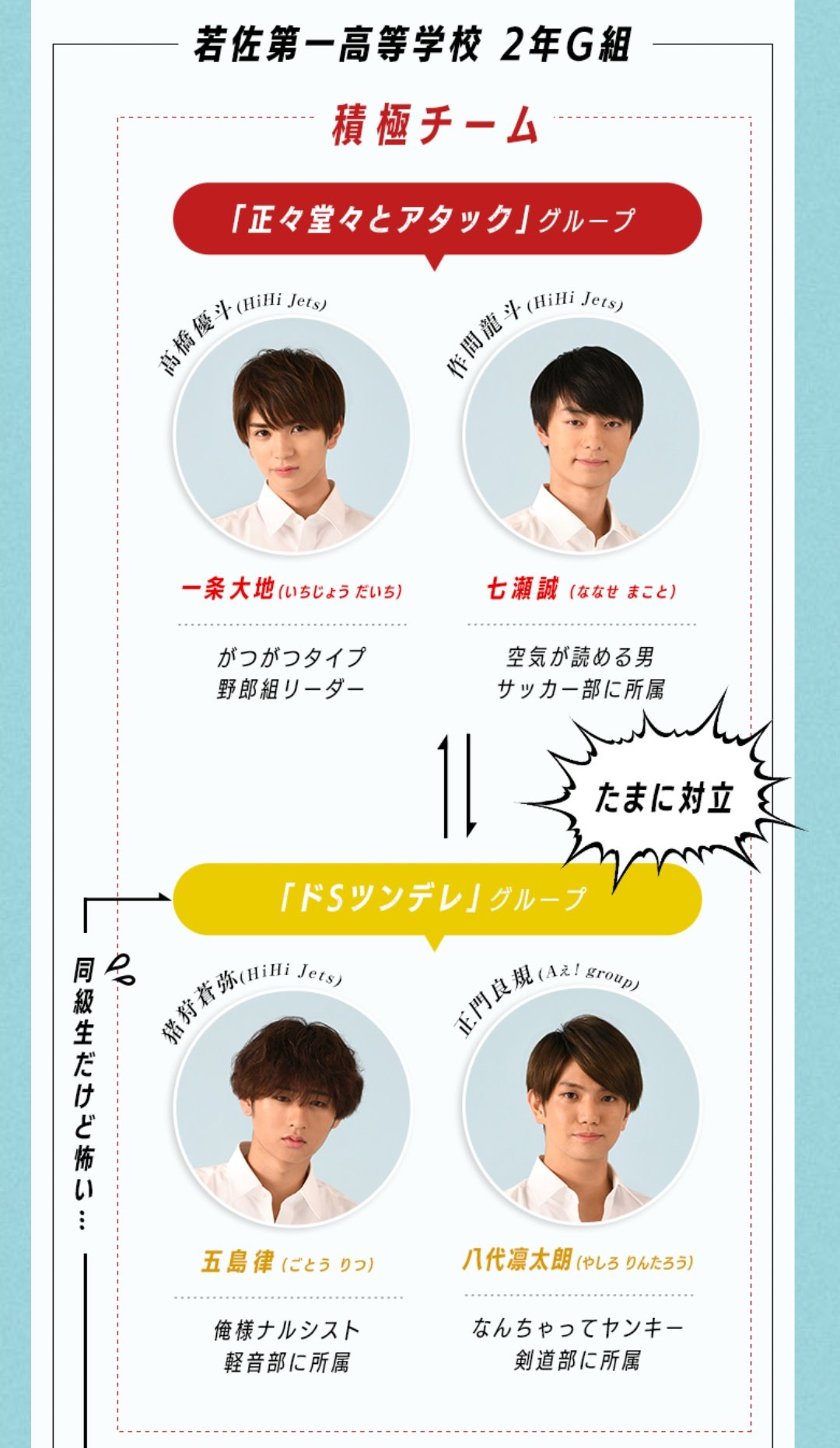 恋の病と野郎組 月曜まで限定価格 恋の病と野郎組 Season2」Blu-ray＆DVD BOX 2022年8月10日発売