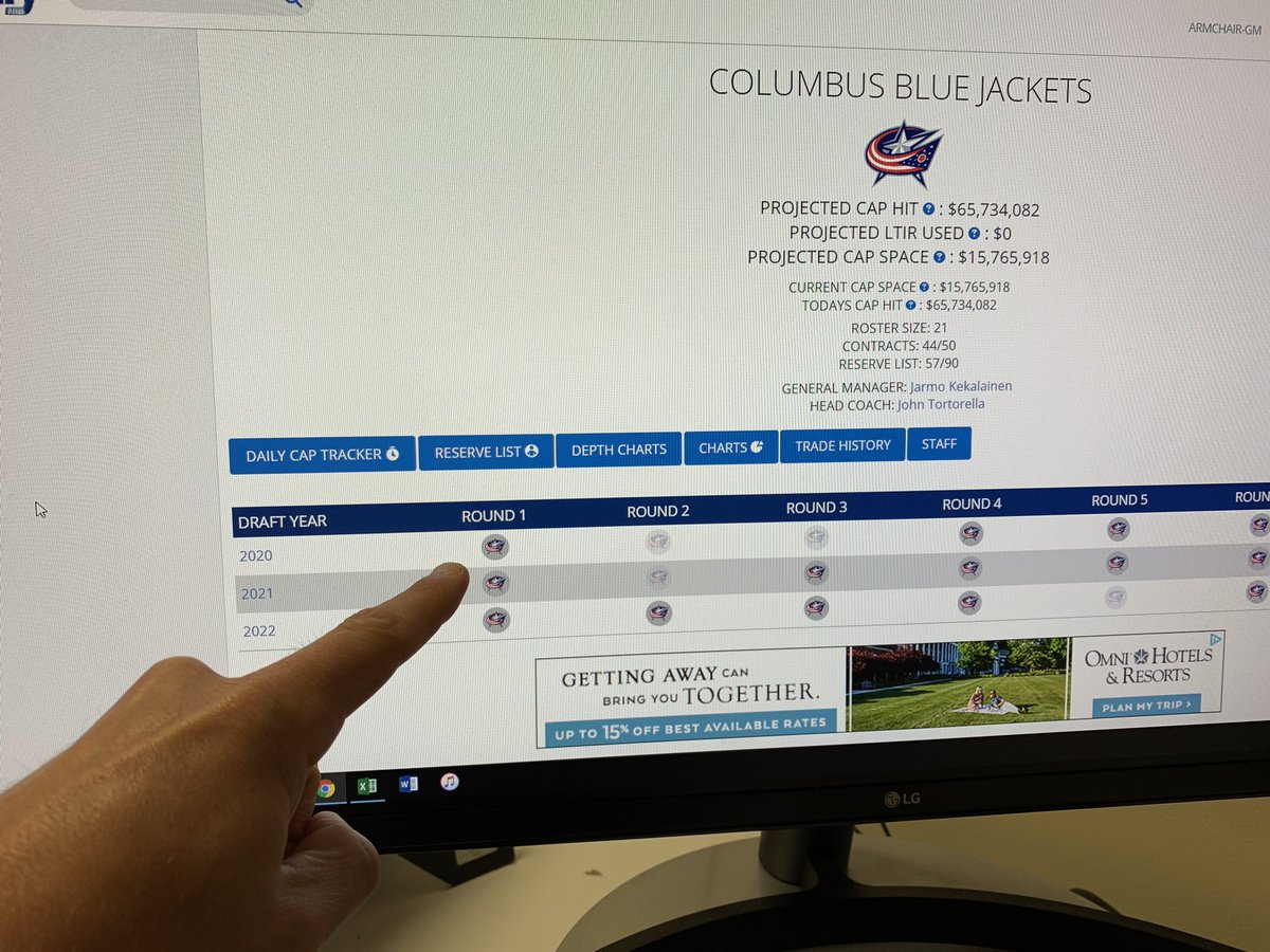 Columbus Blue Jackets Depth Chart