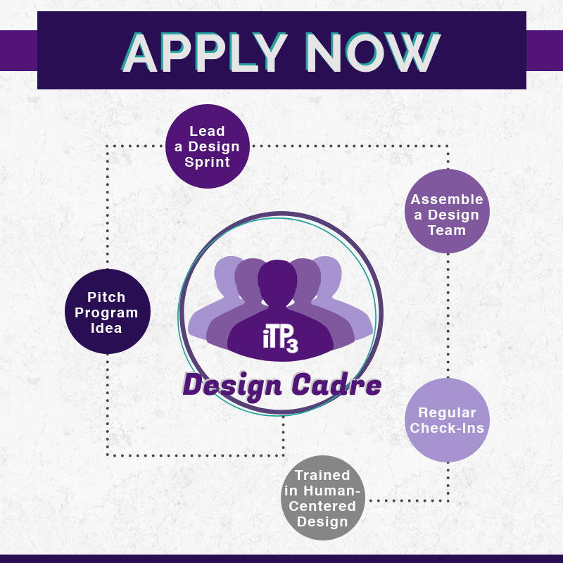 REMINDER – Apply to become a member of the iTP3 Design Cadre! Members will receive training and CBA to develop an innovative teen pregnancy prevention program! Applications should be submitted before July 25th. For more information, visit  itp3.org/apply/