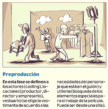 kabemayor's tweet photo. Aprende #cine desde la Idea 💡 hasta ver el proyecto audiovisual en la pantalla 📺 en el Taller práctico de #rodaje EL TAMAÑO NO IMPORTA, en #Pamplona, agosto 2019 45 horas, 15 días.
Impartido por: #luisalbertocabezón
E-mail a butaca78.cursos@gmail.com #butaca78 https://t.co/aD2IiZaGKf