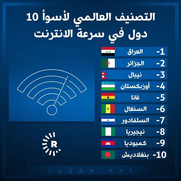 LEON_KINK's tweet photo. في كل صورة حكاية
هذا هو الوضع الذي نعيشه كل يوم
طبعا المأساة أكبر من هاي الصور

كل سنة نقول
هاي السنة أفضل
بس ماكو اي فائدة

البطالة والفقر في تزايد مستمر
الخدمات تحت الصفر في جميع المجالات
الفساد و الرشوة مستشري في كل مفاصل الدولة دون استثناء
لا كهرباء لا ماء لا صحة لا تعليم 💰 https://t.co/YA7eHT1j5N