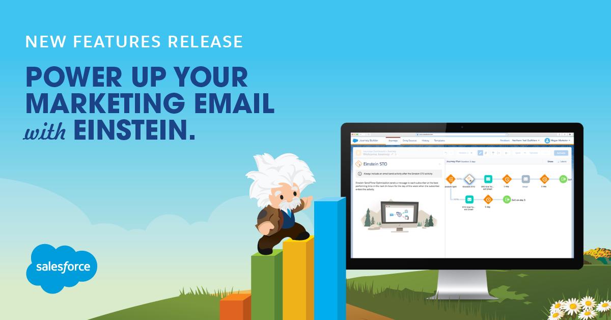 MarketingCloud's tweet image. Say hello to new features! 👋 The latest release allows marketers to send email at the best time for each individual subscriber based on their engagement. Here&apos;s how it works: sforce.co/2jFzfER