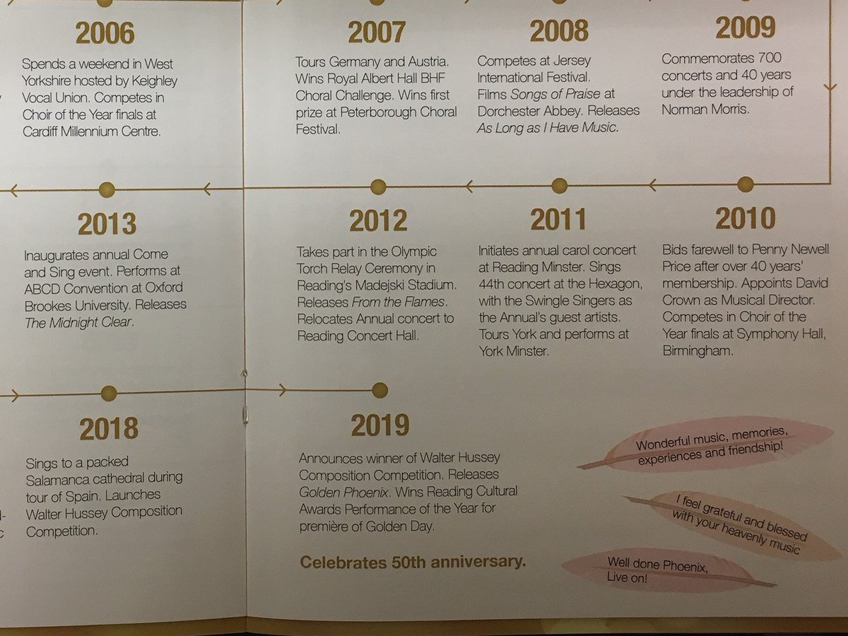 readingphoenix's tweet photo. Here's a peek at the programme for tomorrow night which includes a whistle stop tour through the highlight of each year. #rpc50
https://t.co/mJuEdIKz39 https://t.co/MCsBcHiaAE