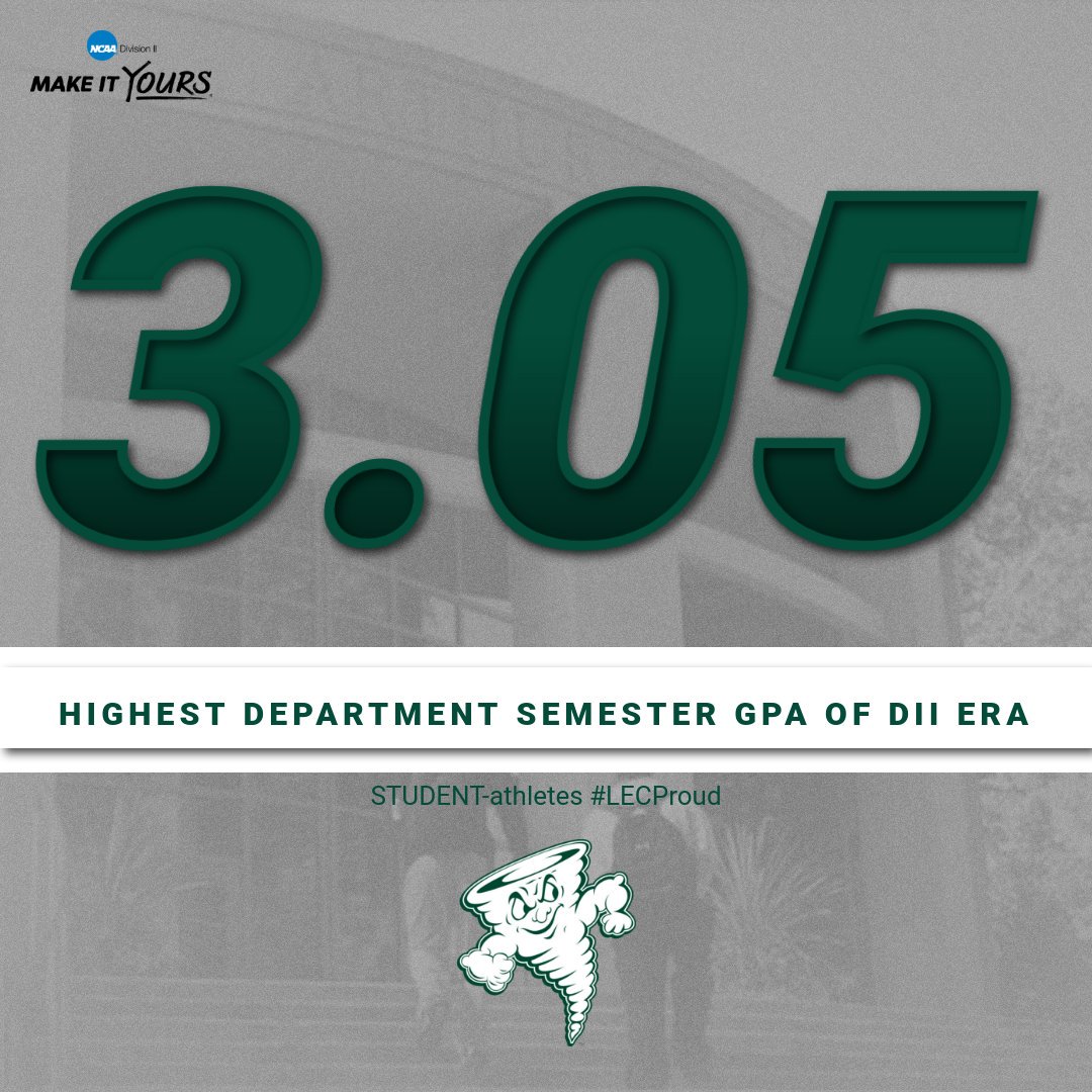 Lake Erie Storm Athletics (@lakeeriestorm) on Twitter photo Our #STUDENTathletes are reaching new heights at <a href="/LakeErieCollege/">Lake Erie College</a>! Collectively the Storm recorded their highest GPA for a semester this spring since joining <a href="/NCAADII/">NCAA Division II</a>! STORY: lakeerie.prestosports.com/general/2018-1… #RageOn #LECProud🌪️⚡️👩🎓👨🎓 #MakeItYours Our #STUDENTathletes are reaching new heights at <a href="/LakeErieCollege/">Lake Erie College</a>! Collectively the Storm recorded their highest GPA for a semester this spring since joining <a href="/NCAADII/">NCAA Division II</a>! STORY: lakeerie.prestosports.com/general/2018-1… #RageOn #LECProud🌪️⚡️👩🎓👨🎓 #MakeItYours