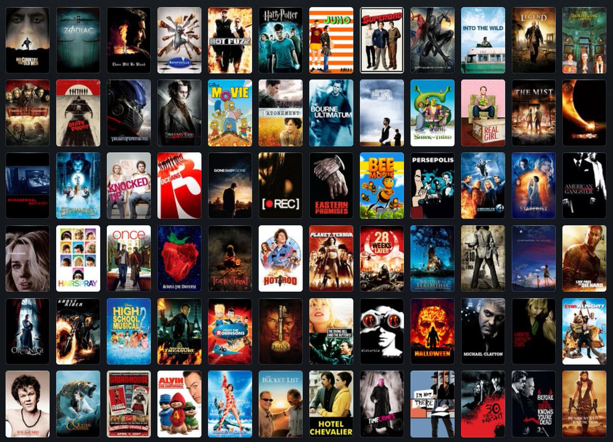 Popular Movies Of 2007 60 Photos - Moonagedaydream.film